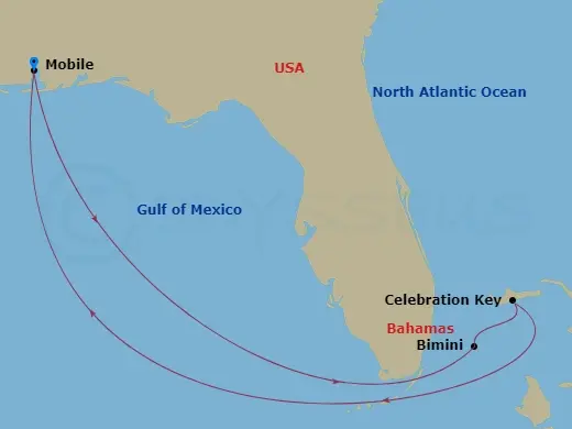 Itinerary schematic diagram