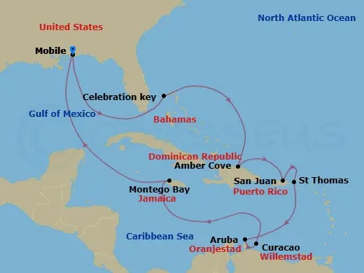 Itinerary schematic diagram