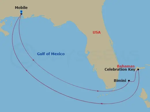 Itinerary schematic diagram