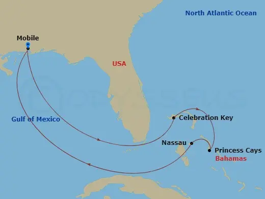 Itinerary schematic diagram
