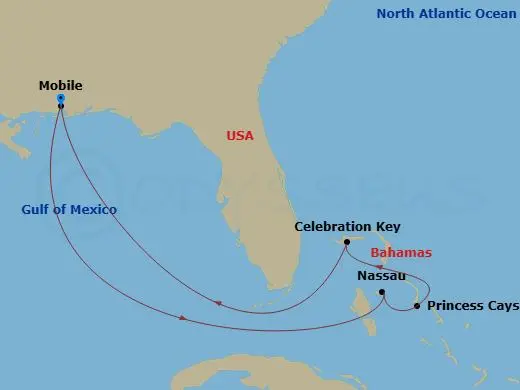 Itinerary schematic diagram