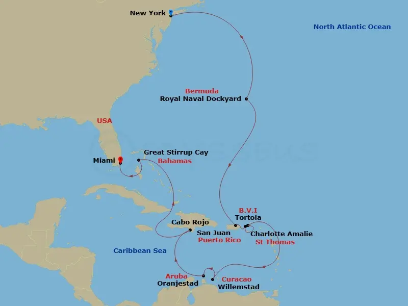 Itinerary schematic diagram