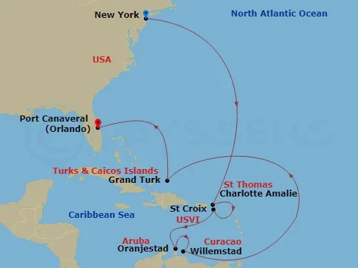 Itinerary schematic diagram