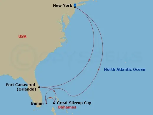 Itinerary schematic diagram
