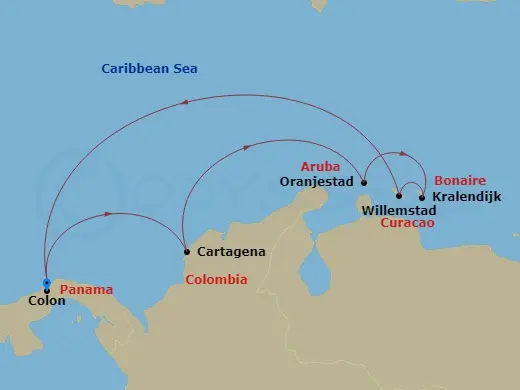 Itinerary schematic diagram