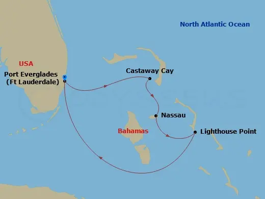 Itinerary schematic diagram