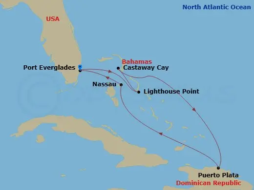 Itinerary schematic diagram