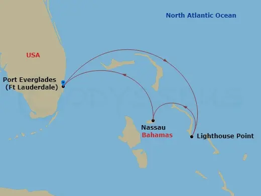 Itinerary schematic diagram