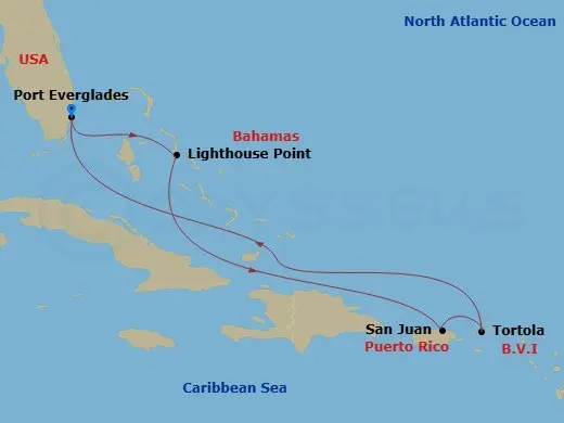 Itinerary schematic diagram