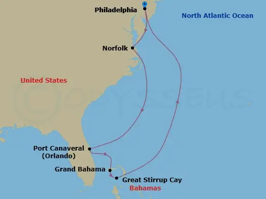 Itinerary schematic diagram