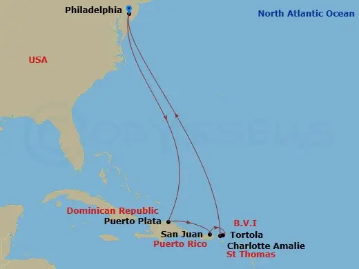 Itinerary schematic diagram