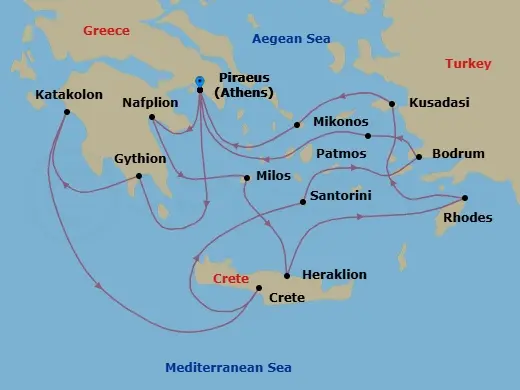 Itinerary schematic diagram