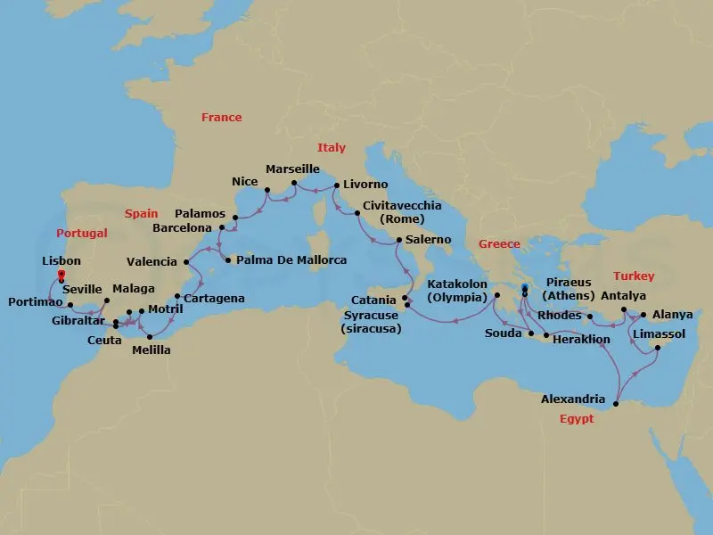 Itinerary schematic diagram