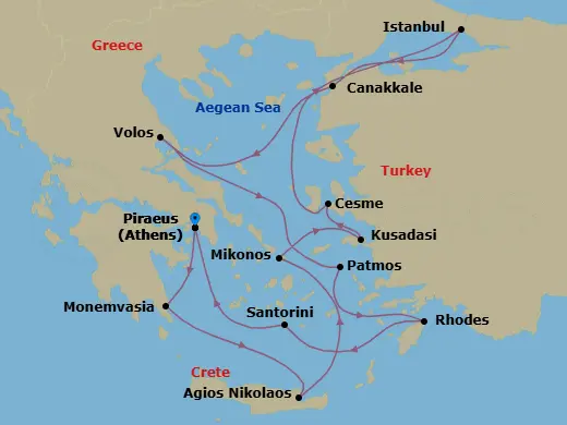 Itinerary schematic diagram