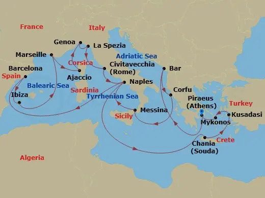 Itinerary schematic diagram