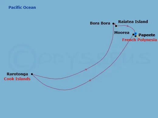 Itinerary schematic diagram