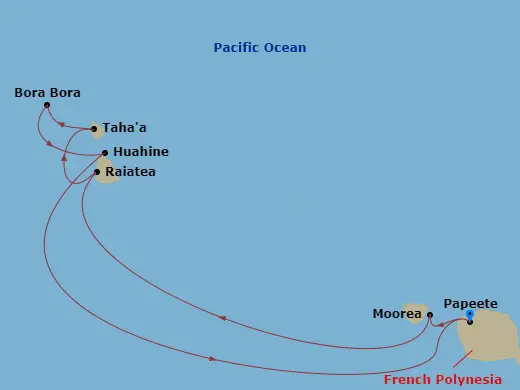 Itinerary schematic diagram