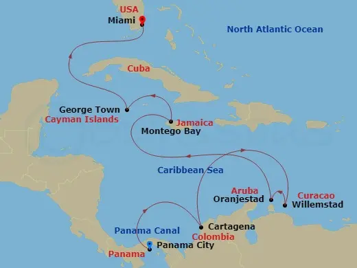 Itinerary schematic diagram