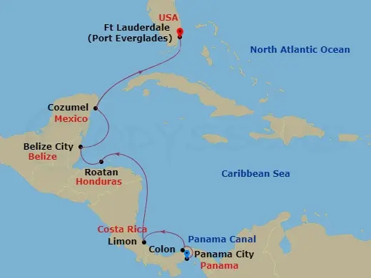 Itinerary schematic diagram