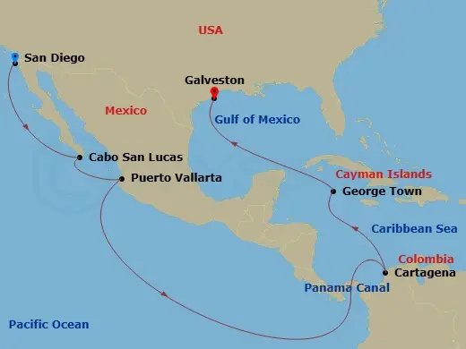 Itinerary schematic diagram