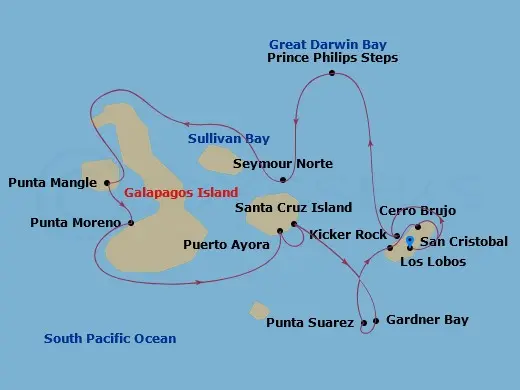 Itinerary schematic diagram