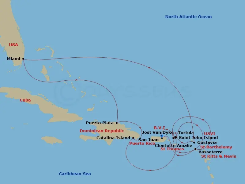 Itinerary schematic diagram