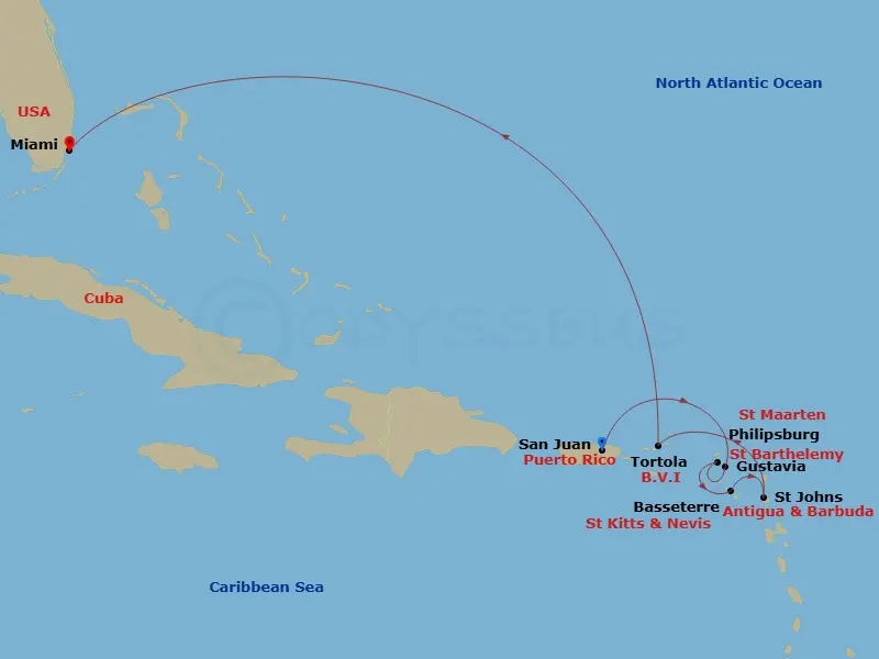 Itinerary schematic diagram