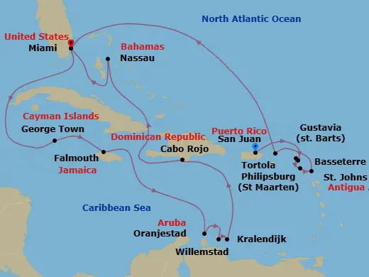 Itinerary schematic diagram