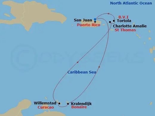Itinerary schematic diagram