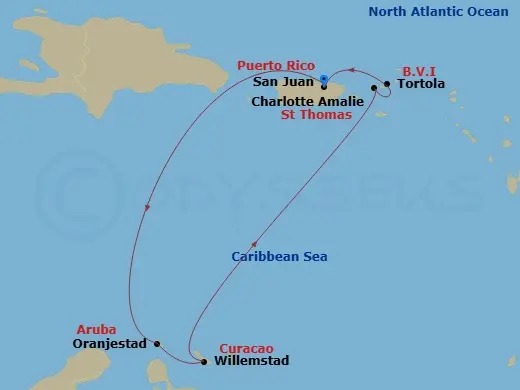 Itinerary schematic diagram
