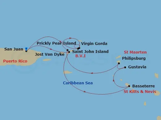 Itinerary schematic diagram