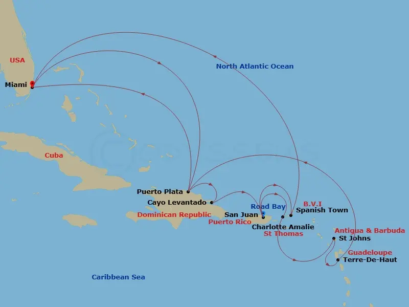 Itinerary schematic diagram
