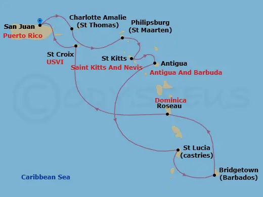 Itinerary schematic diagram