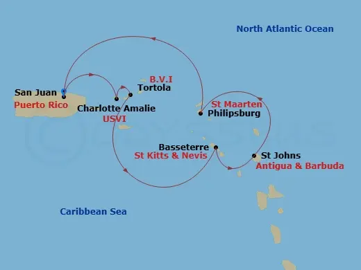 Itinerary schematic diagram