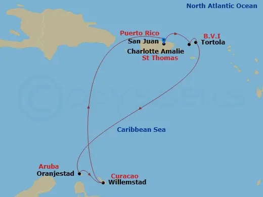 Itinerary schematic diagram
