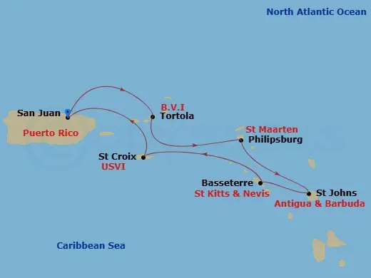 Itinerary schematic diagram