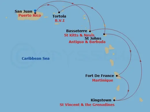 Itinerary schematic diagram
