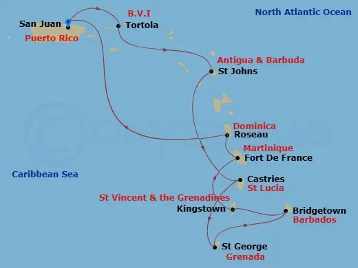 Itinerary schematic diagram