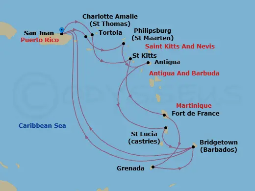 Itinerary schematic diagram