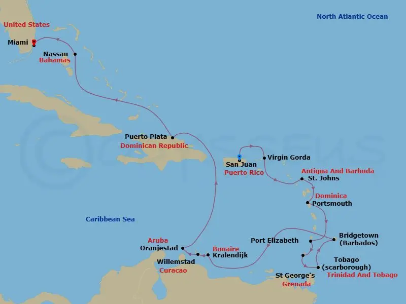 Itinerary schematic diagram