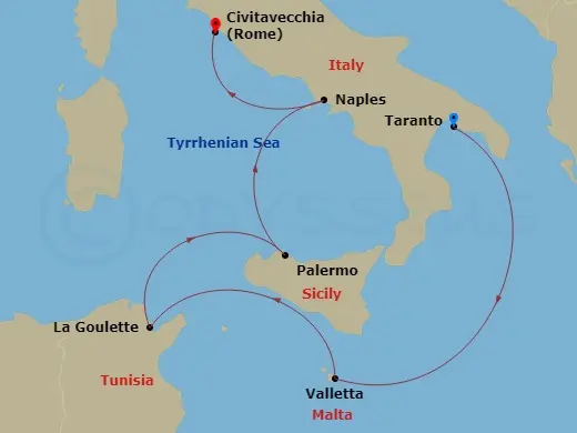 Itinerary schematic diagram
