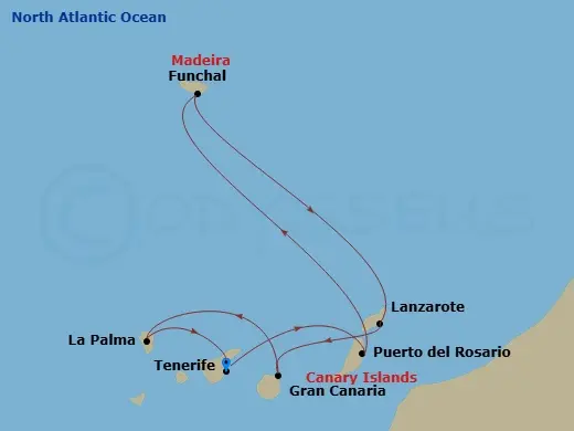 Itinerary schematic diagram