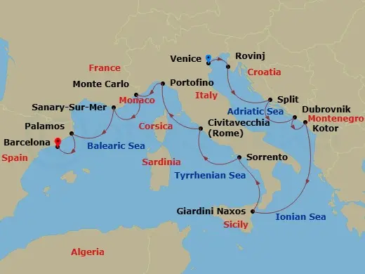 Itinerary schematic diagram