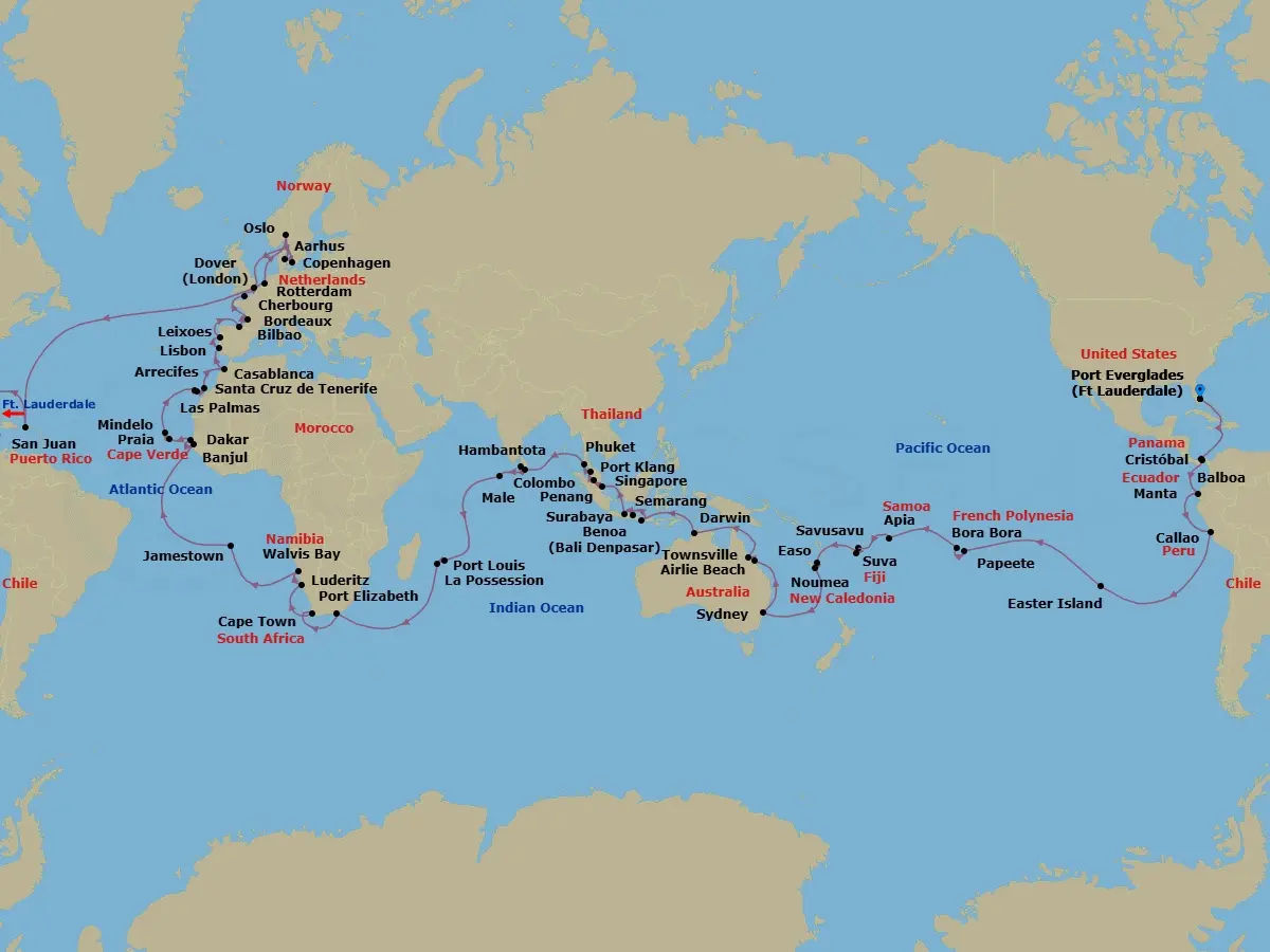 Itinerary schematic diagram
