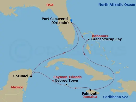 Itinerary schematic diagram