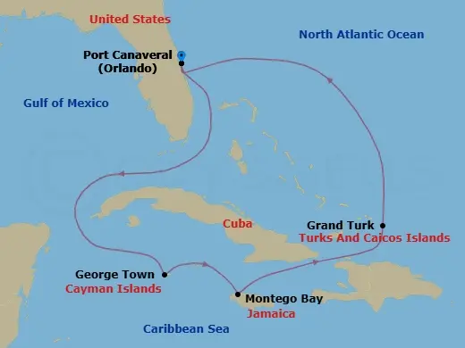 Itinerary schematic diagram