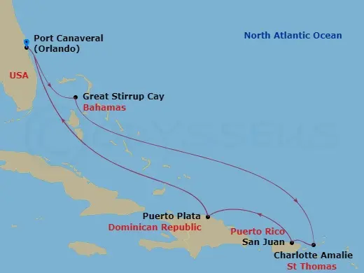 Itinerary schematic diagram