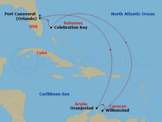 Itinerary schematic diagram