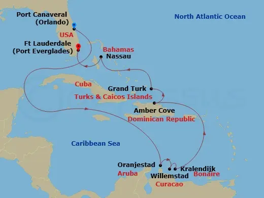 Itinerary schematic diagram