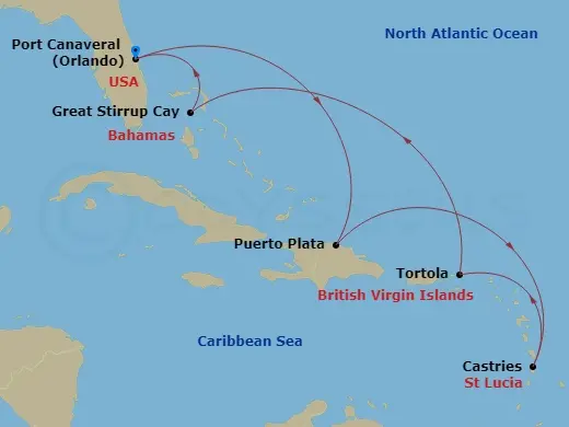 Itinerary schematic diagram